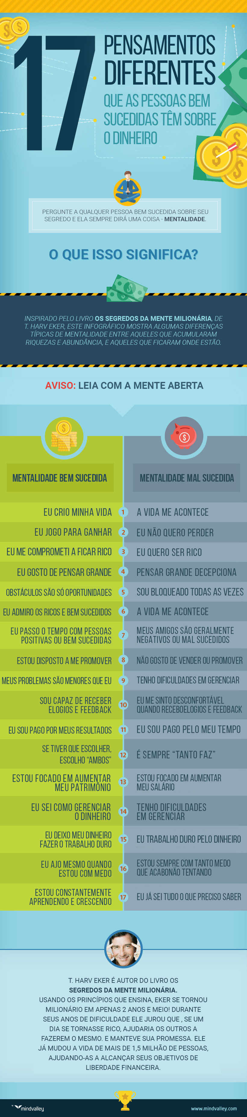 2017-03-07_17-pensamentos-sobre-dinheiro[1]