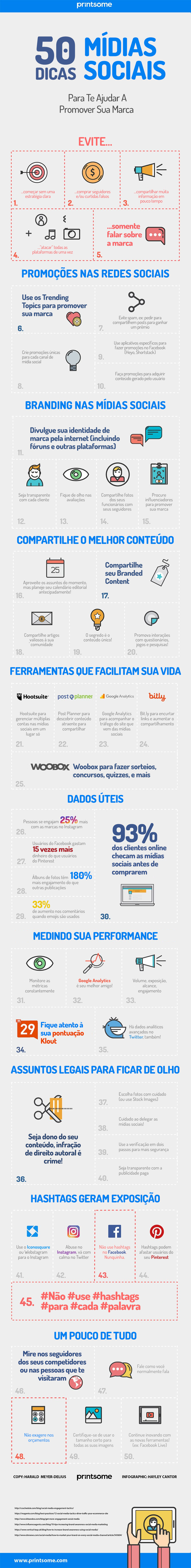 Infográfico: 50 dicas para ajudar sua marca a ter sucesso nas redes sociais